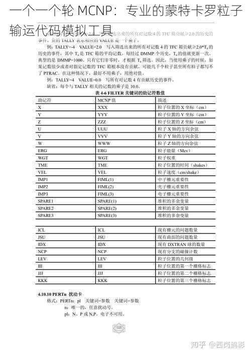 一个一个轮 MCNP：专业的蒙特卡罗粒子输运代码模拟工具