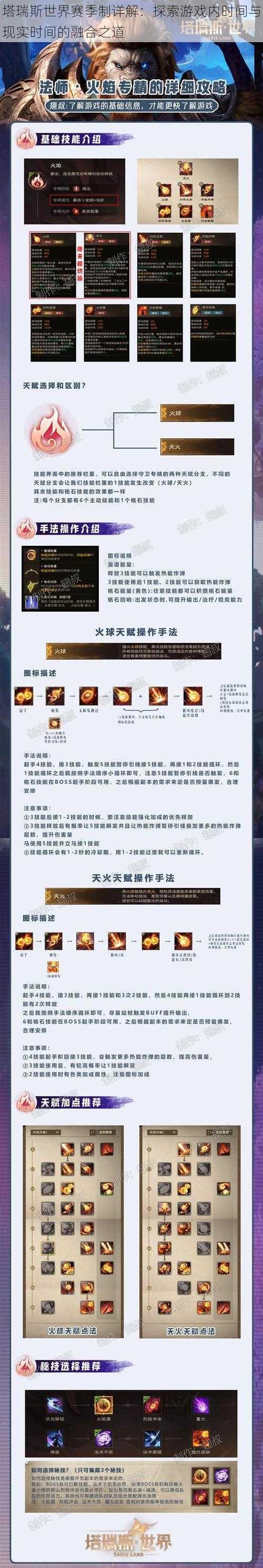 塔瑞斯世界赛季制详解：探索游戏内时间与现实时间的融合之道