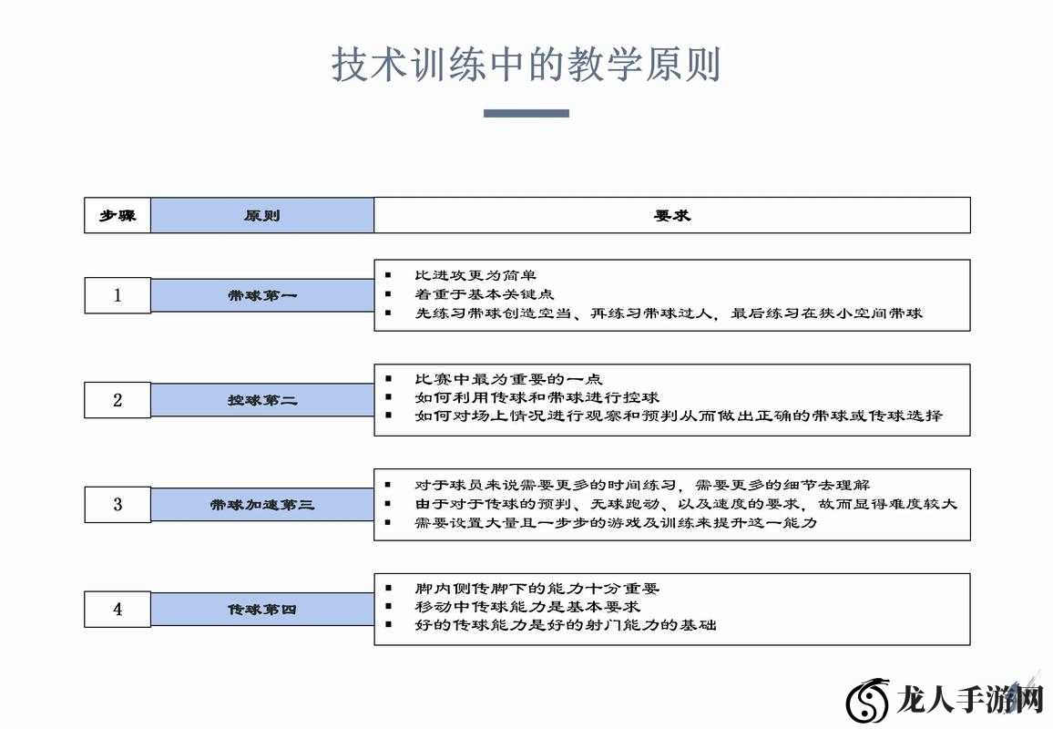 基于实况足球教练导师选择指南：解析与策略分析